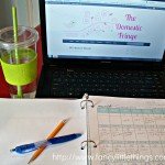 Blogging Essentials