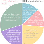 5chores1000cals
